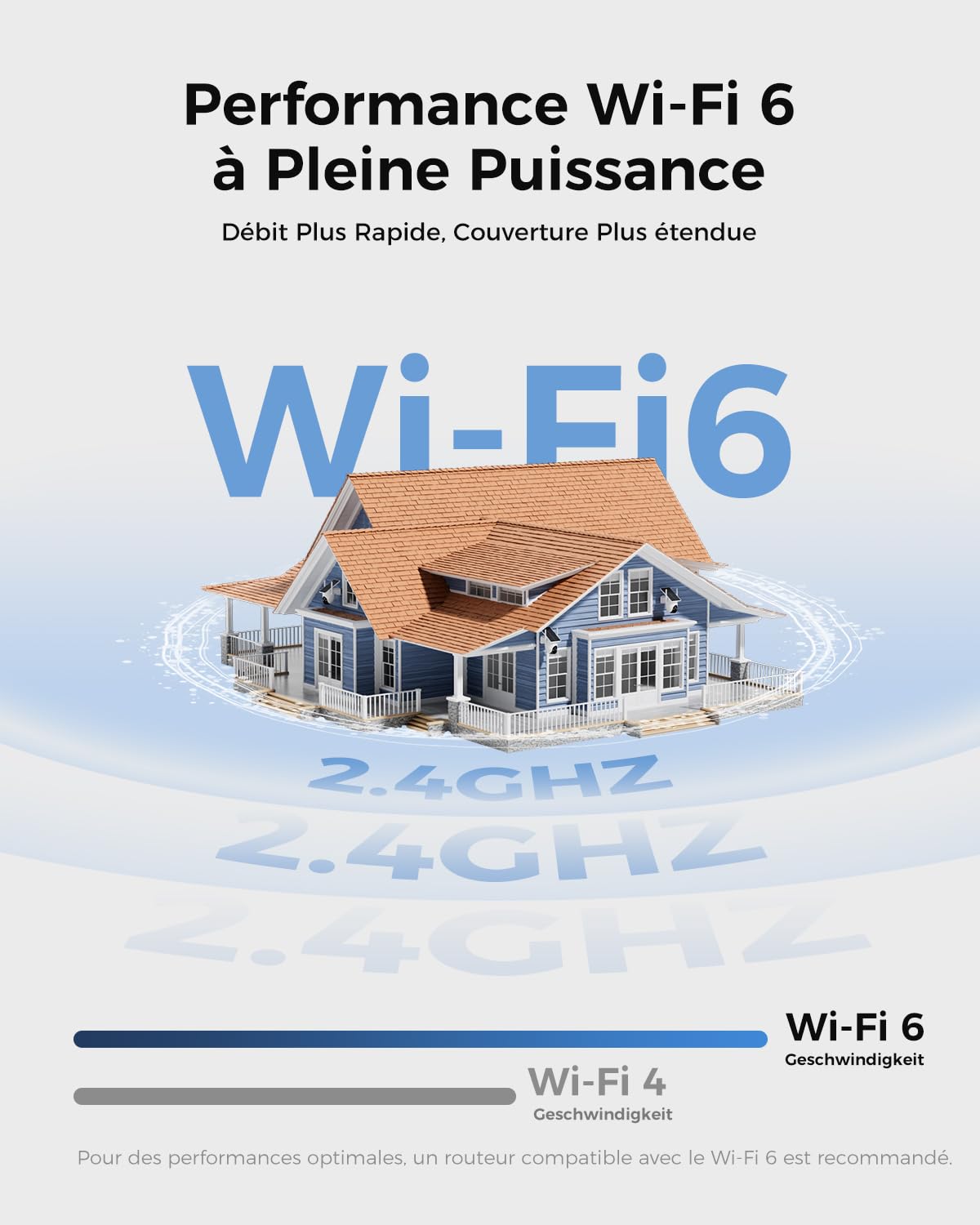 2K Camera Surveillance WiFi Exterieure sans Fil Batterie | Caméra Solaire 3MP 360°PTZ, Panneaux Solaires Intégrés, Recharge Basse Luminosité, Vision Vocturne, AI Détection