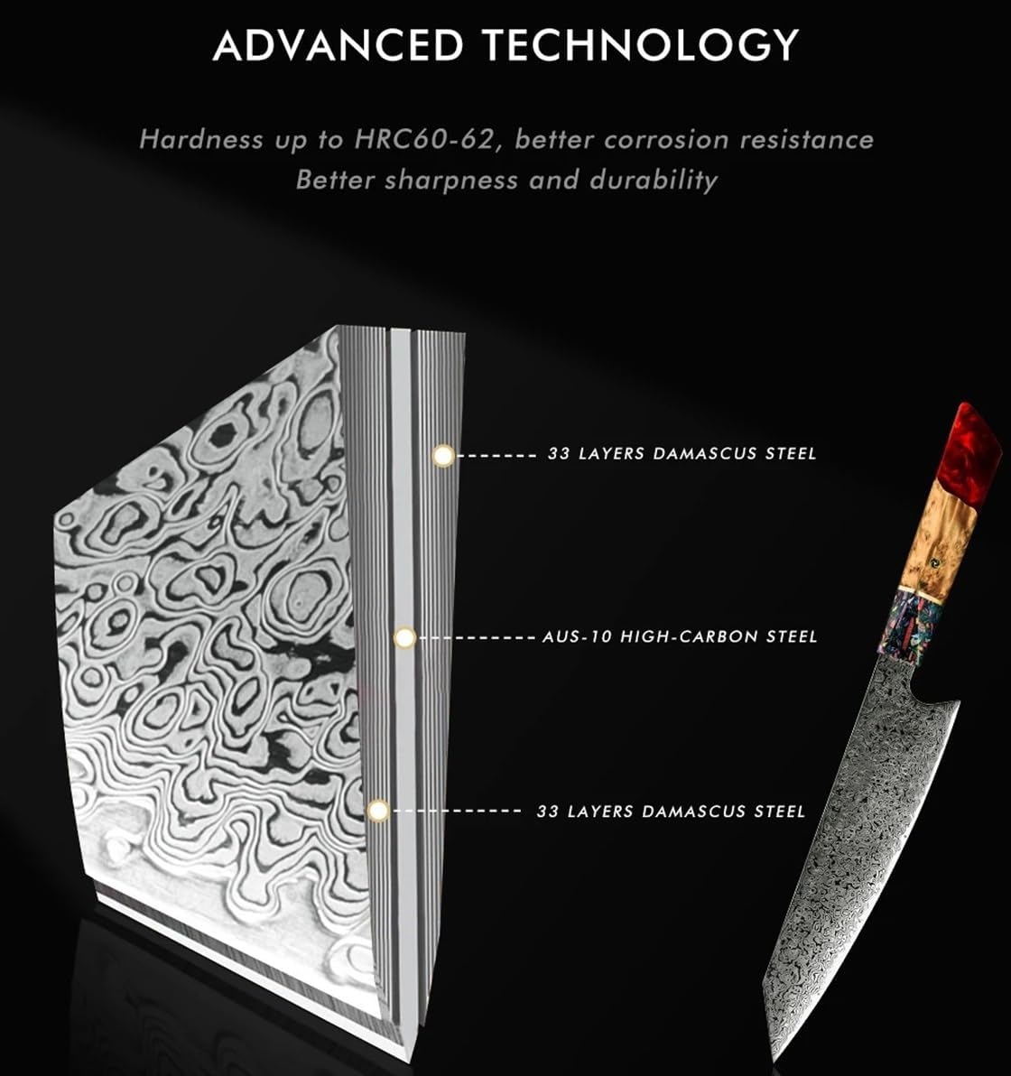 DAXXIN Kitchen Knife Sets, 5PCS Kitchen Knives Sets 67 Layers Japanese Damascus Knife AUS-10 Steel Chef Utility Knives Sashimi Slicing Cutlery