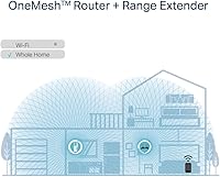 Vista 7 de TP-Link RE603X-RB AX1750 Wi-Fi 6 Extensor de alcance - Certificado reacondicionado