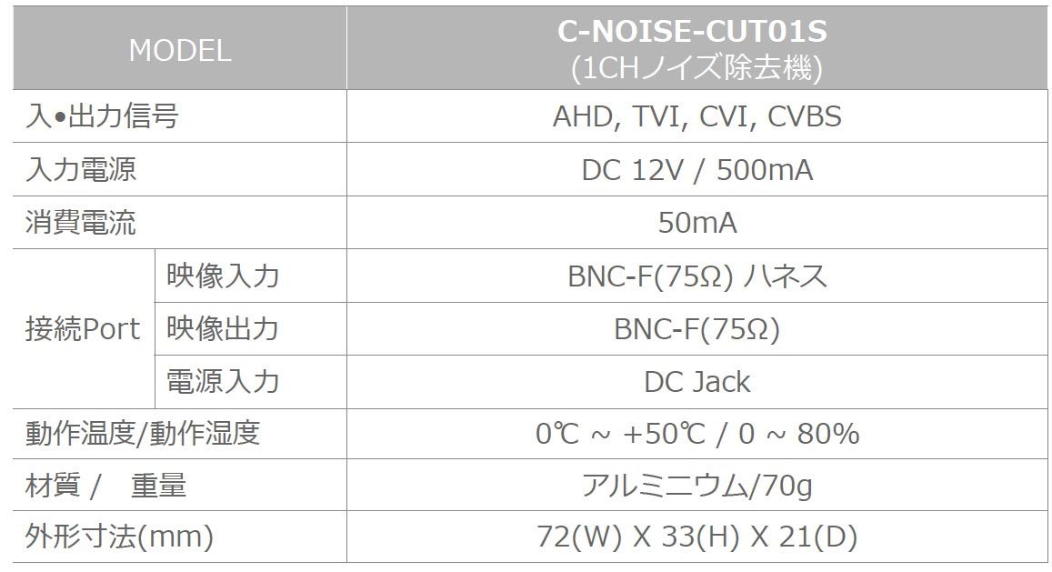 ビデオノイズ除去装置 Amazon.co.jp: アナログHD AHD/TVI/CVI 対応電位差ノイズ除去機 C