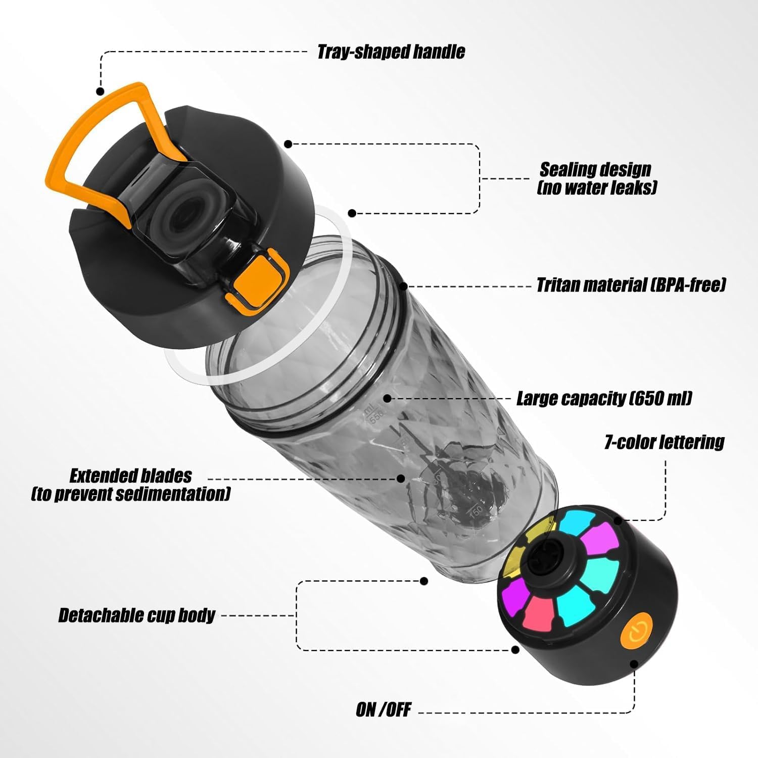 Générique Shaker à une touche, bouteille de shaker électrique de 22 oz avec boîte en poudre 50 g, tasse de mélange de poudre de protéines rechargeables USB pour sport de gym (Bleu)