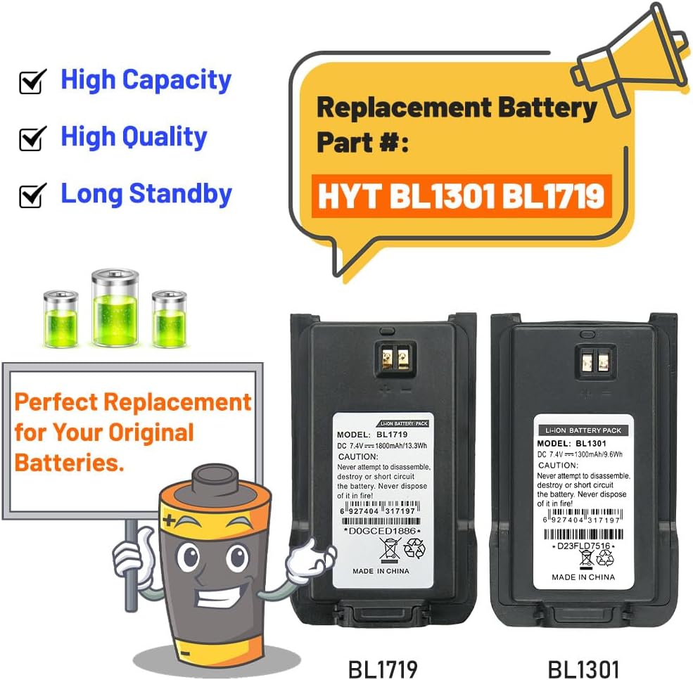2 Pack HYT BL1301 Battery for HYT Hytera TC-446S TC-518 TC-580 TC-560 TC-585 TC-500S Radios Replacement Li-ion Battery