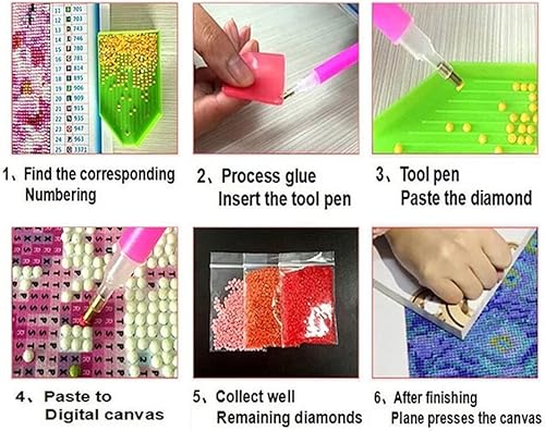 Miniatura 6 de Meetmugum Kit de pintura de diamantes 5D de Spidermans, kit de pintura de diamante redondo completo por números, rompecabezas de punto de cruz,