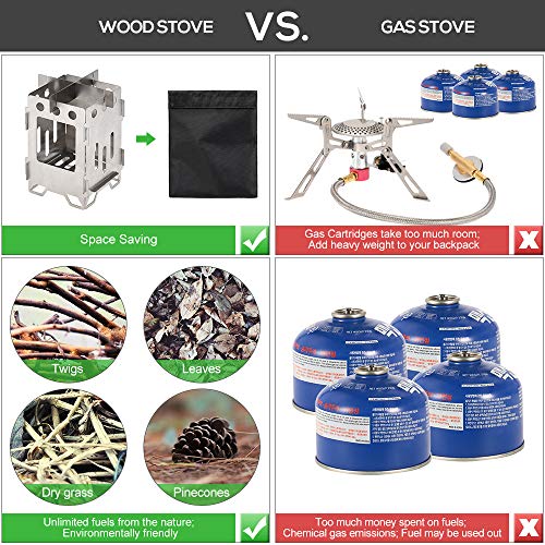 Fogão Externo, Romacci Fogão de acampamento dobrável de titânio Fogão de cozinha ultraleve ao ar liv