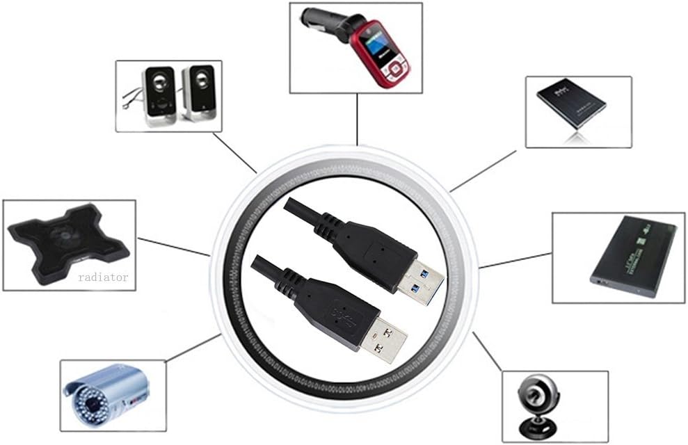 60% Off Discount USB3.0 Male to Male Cable 10FT,Aiposen USB 3.0 A Male to A Male Extension Cable Cord