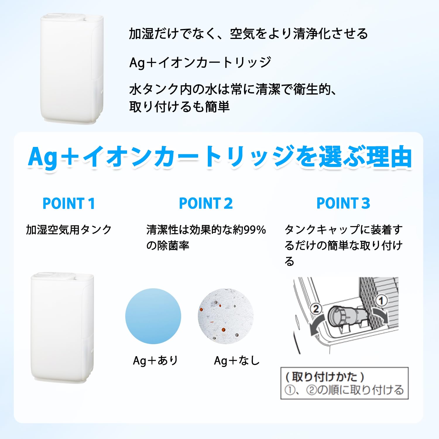 Amazon.co.jp : HV-FH7 加湿フィルター FZ-AG01K1 銀 イオン
