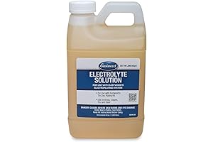 Eastwood Copper Electroplating Replacement Electrolyte Solution