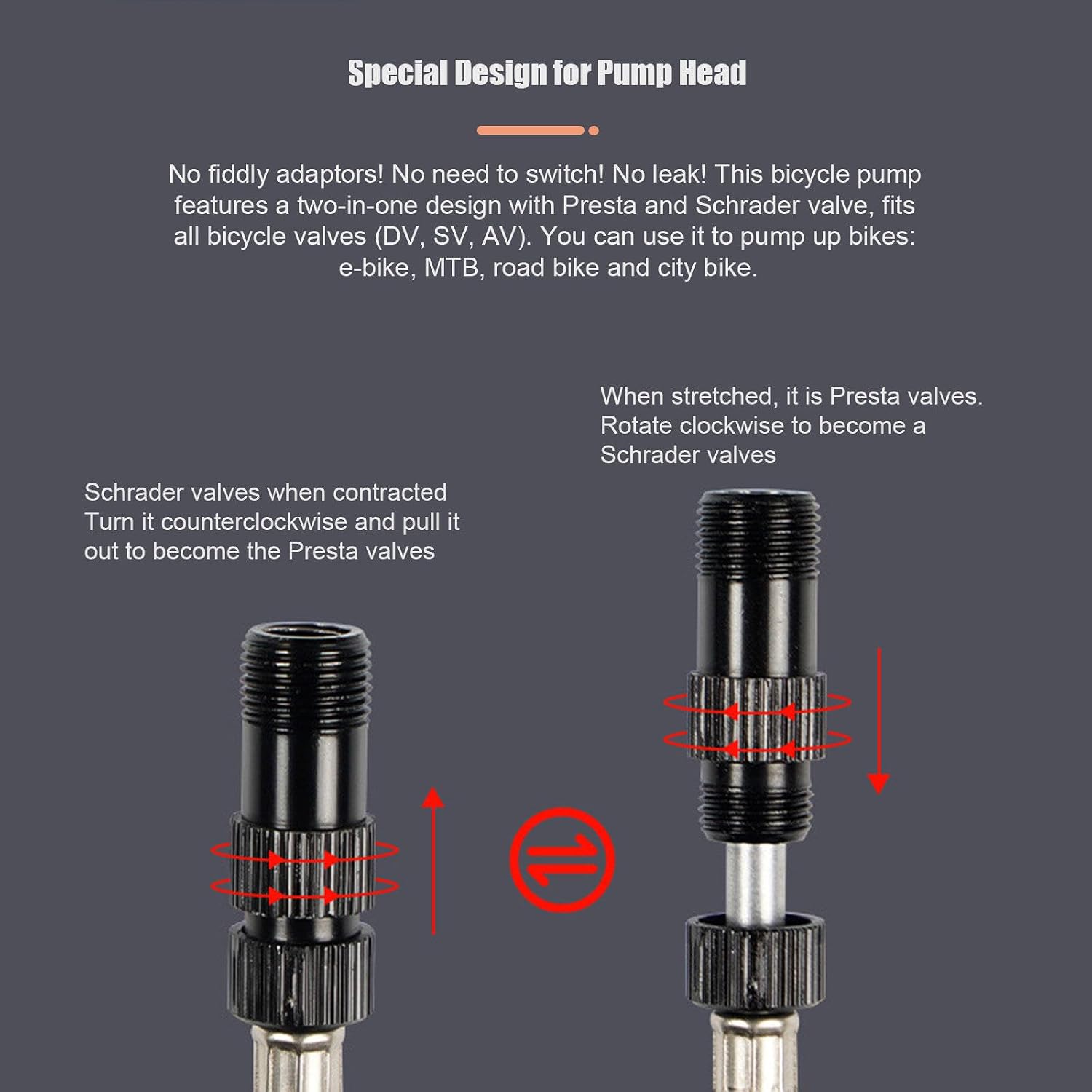 Mini Floor Bike Pump with Presta and Schrader Valve Connection - 120 PSI High Pressure Bicycle Pump - Bike Air Pump with Ball Pump Needle for Bike Basketball