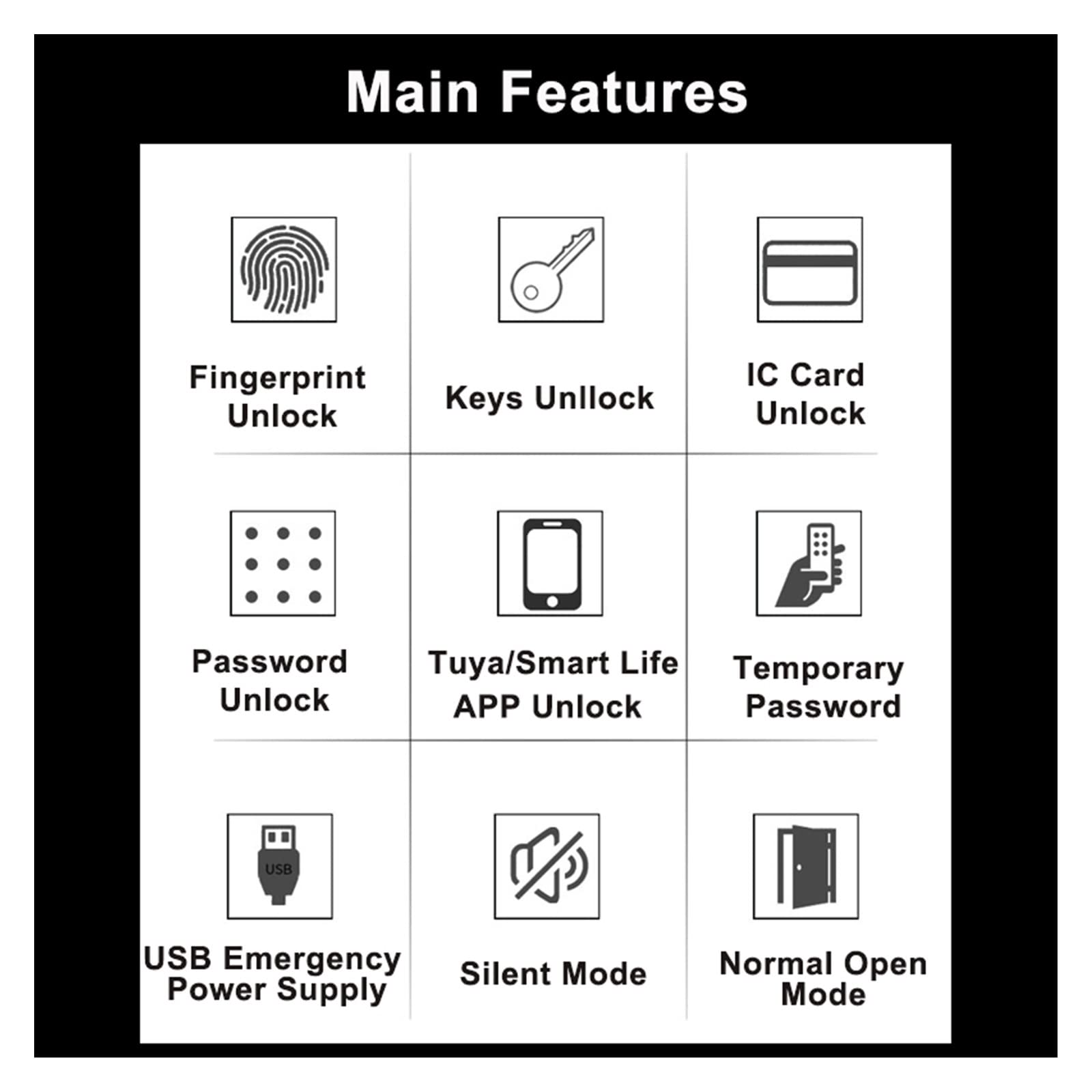 Serratura Smart, Serratura Elettronica con App Tuya da remoto/Impronta Digitale biometrica/Smart Card/Password/Chiave,Smart Lock Facile da Installare(Without Mortise Lock)