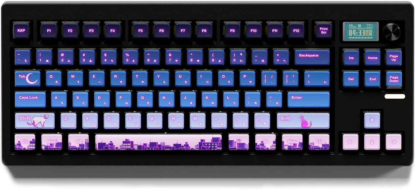 Night in the Neko City keycap set for MX switches