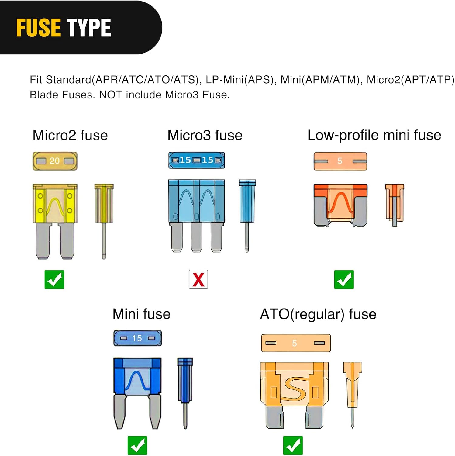 Nilight 24 Pcs 12V Car Add-a-Circuit Fuse Tap Holder Standard Mini Micro2 and Low Profile Fuses Taps 4 Types ATO ATC ATM APM for Cars Trucks Boats