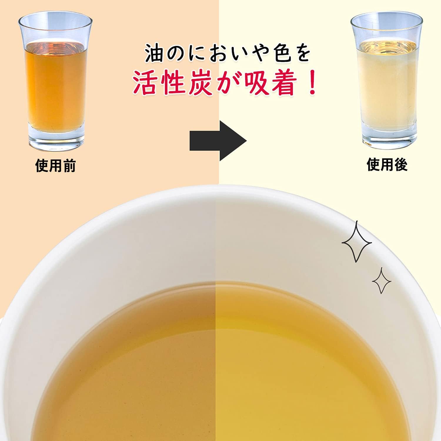 オイルポット 1.1L 受け皿付き 【日本製】 活性炭カートリッジ式 サビにくい 油をキレイに再生 注ぎやすい キッチンが 【GREENOLIVE】