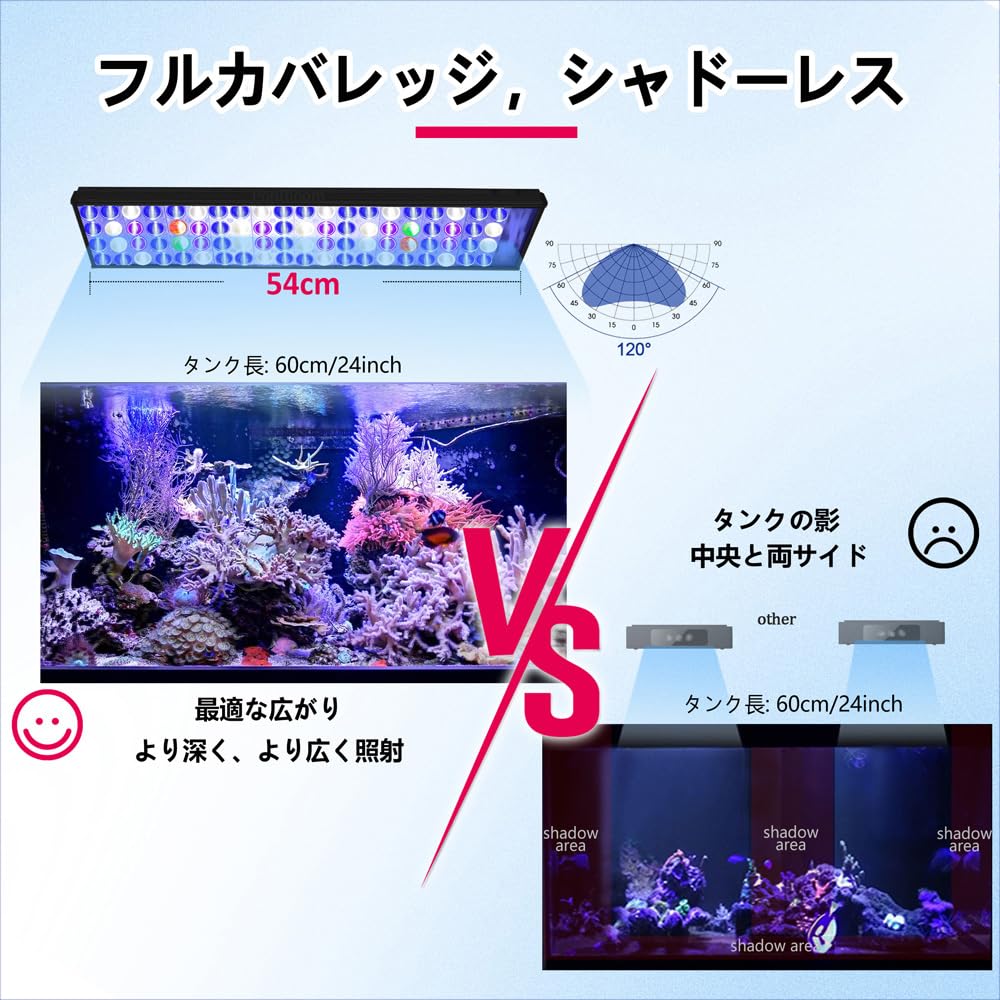 Amazon.co.jp: PopBloom Reef 新しい調光海水 サンゴ 水槽用照明観賞魚
