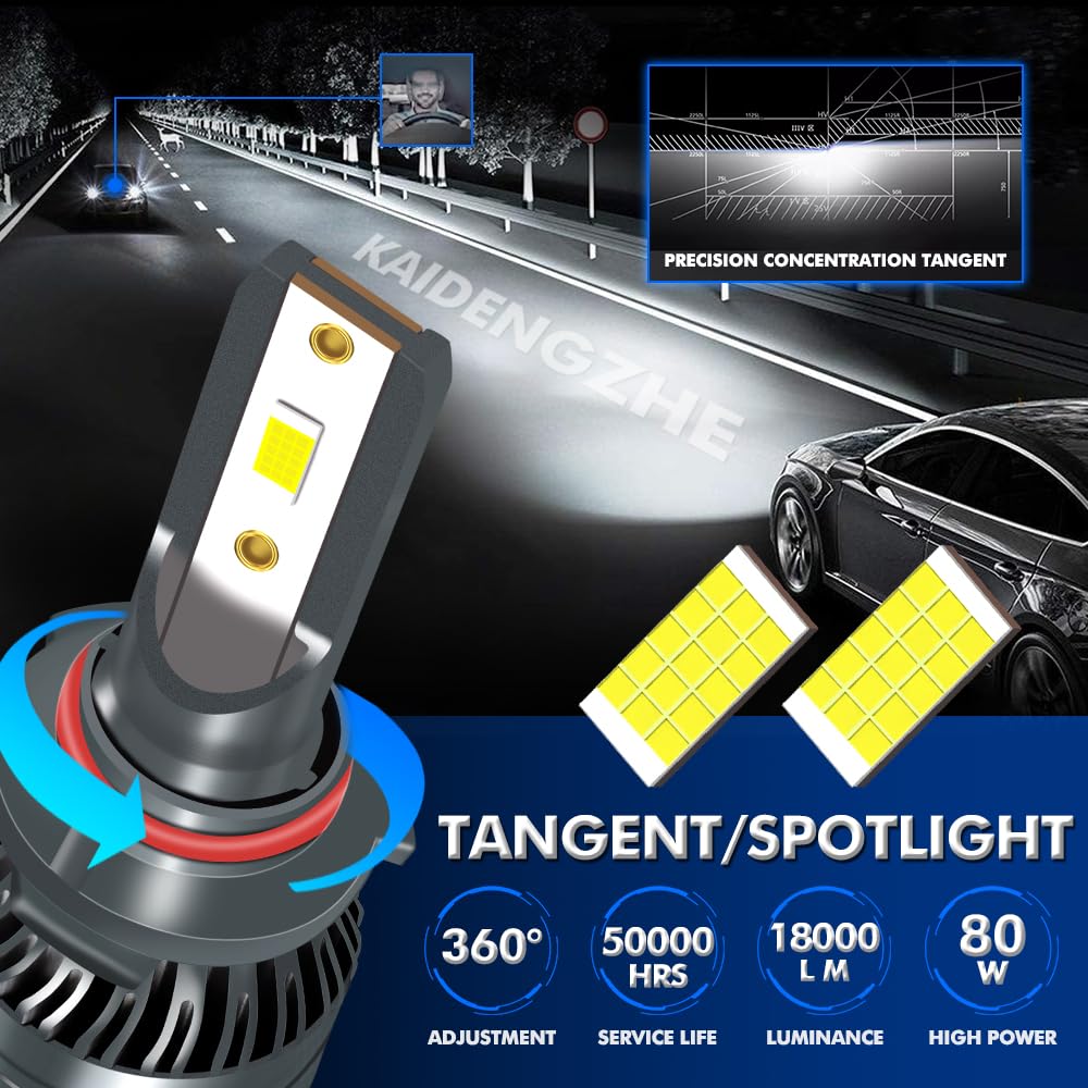 9012 LED Bombilla para Faros, KaiDengZhe 2024 2 PCS Actualización Más Reciente HIR2 LED Bombilla con 30 Chips LED 6000K Blanco 18000LM 600 % Más Brillante, Bombilla para Faros de Haz Alto y Bajo