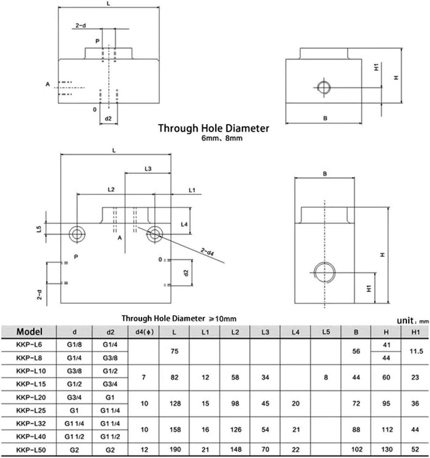 KKP-06/08/10/15/20/25 Quick Exhaust Valve Cylinder Speed Boost Acceleration Pneumatic Rapid Valve 1Pcs(KKP-06)