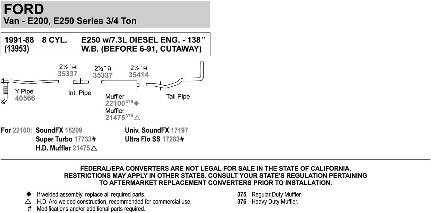 Walker Exhaust 17197 Sound Fx Universal Universal Mofle De Escape