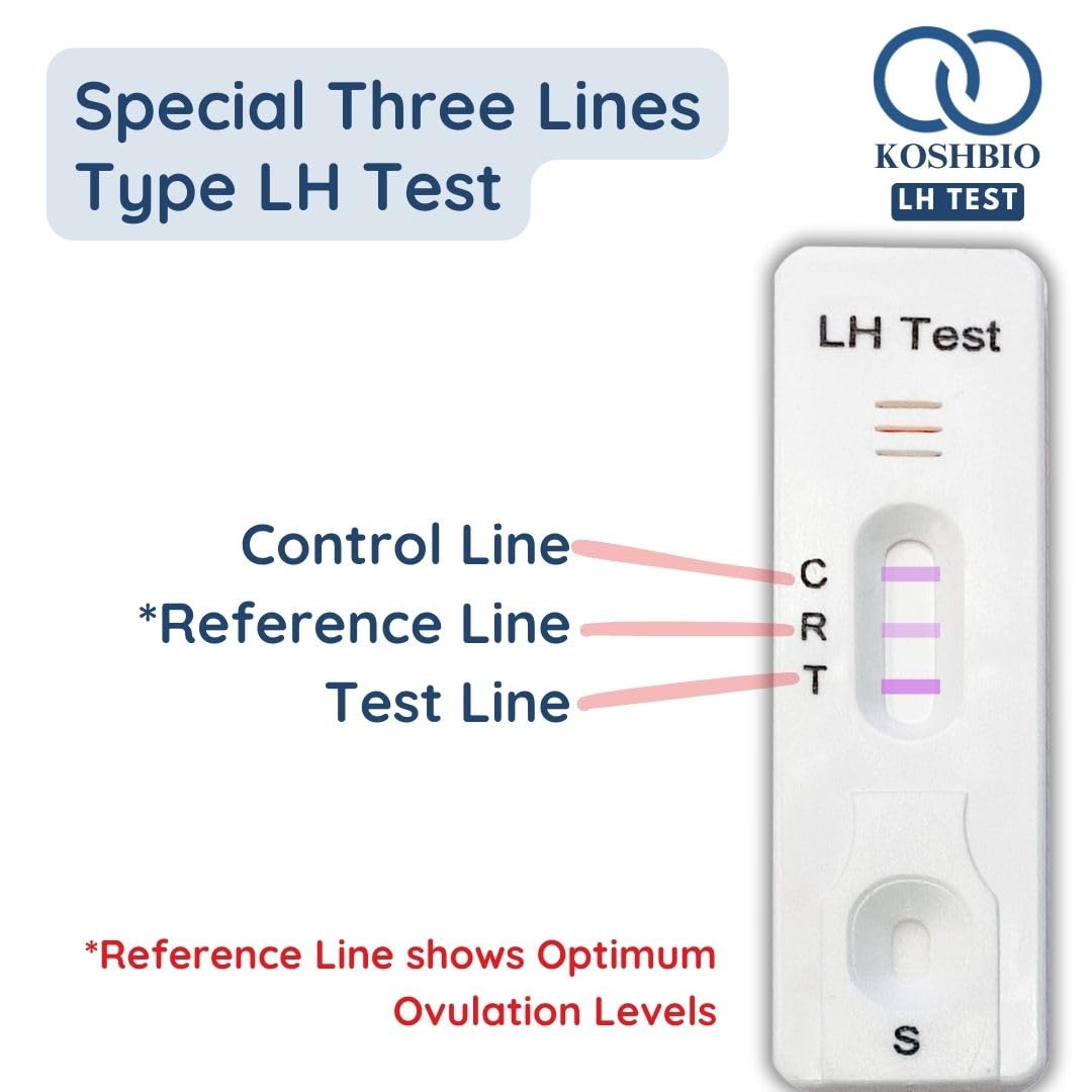 Koshbio Ovulation Test Kit LH Rapidtest for women to check fertile days (PACK OF 5) 1