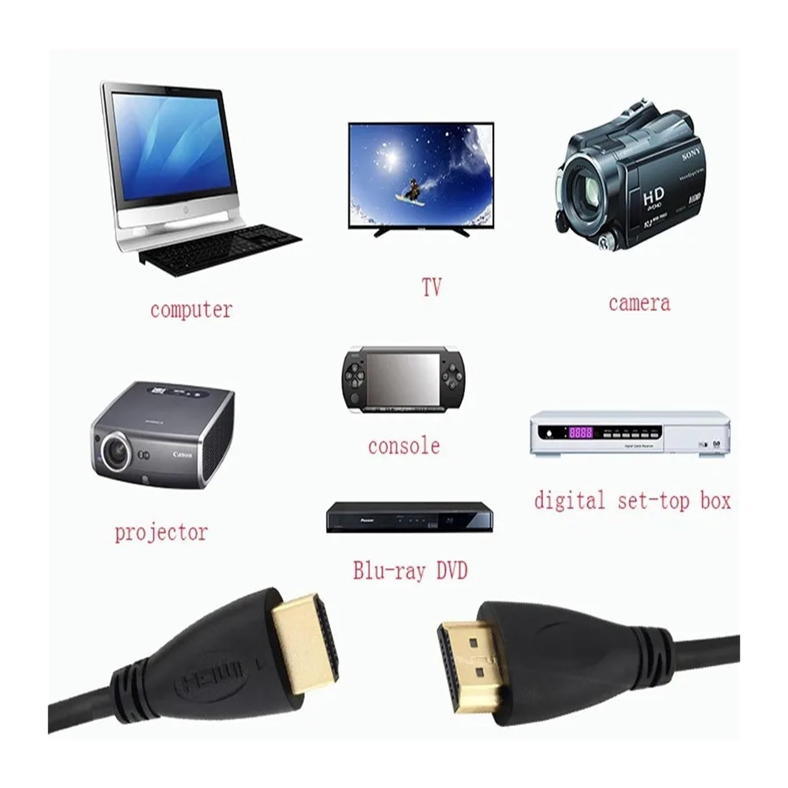 Supporta Il Cavo HDMI 2.0 1.4 | Cavo placcato oro 1080P 3D ad alta velocità for computer HD TV XBOX PS3(5M)