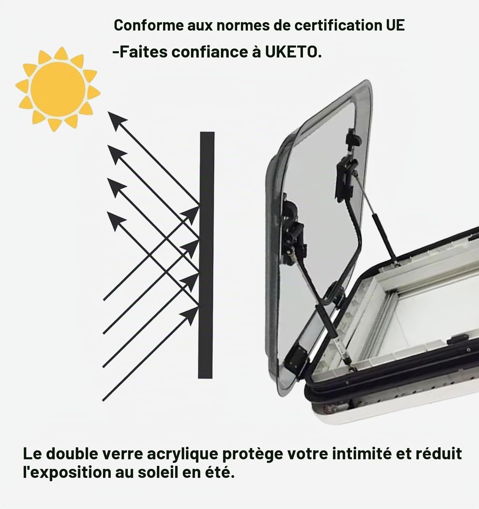 Lanterneau pour Camping-Car/Caravane avec Store et Moustiquaire