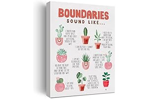 Boundaries Poster: Empowering Wall Art for Mental Health Awareness