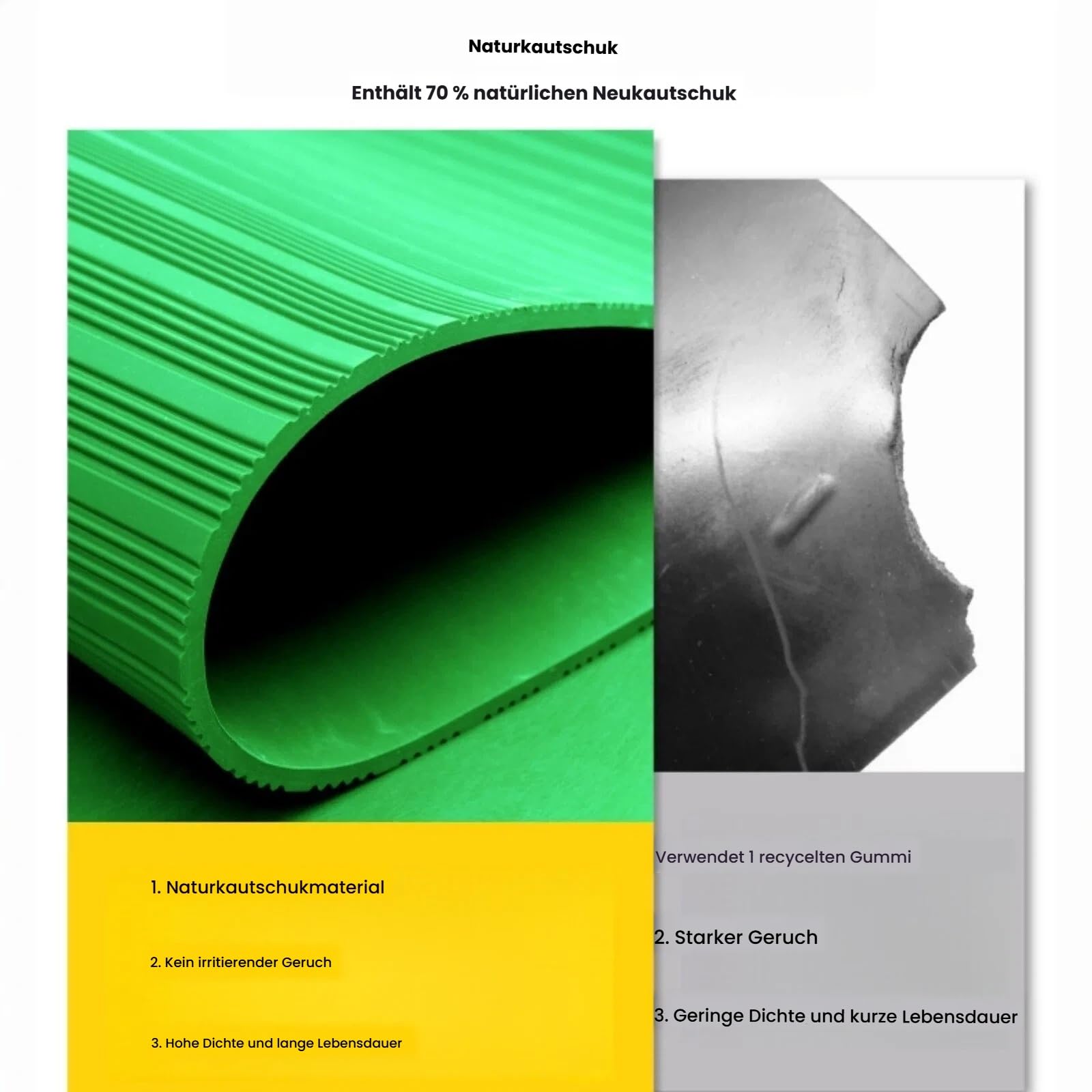 rutschfeste Gummifußmatte 1x1 M Robuste Eingangsmatte Für Außenbereich Terrasse Garage Und Hauseingang Wetterfest Wasserabweisend Leicht Zu Reinigen Und Zu Pflegen(Black,3mm Thick)