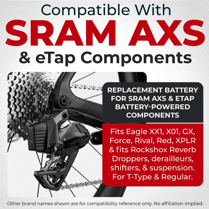 Amazon.co.jp: MRX Solutions 2 交換用バッテリー Sram AXS用 eTap