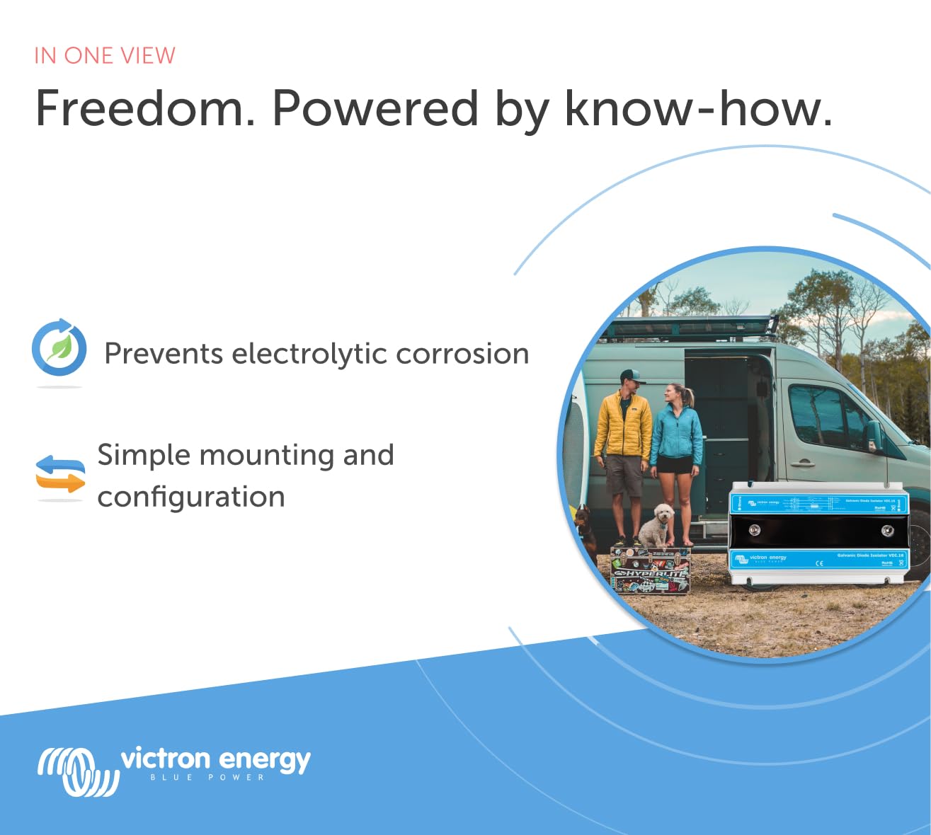Victron Energy Galvanic Isolator VDI-16 amp
