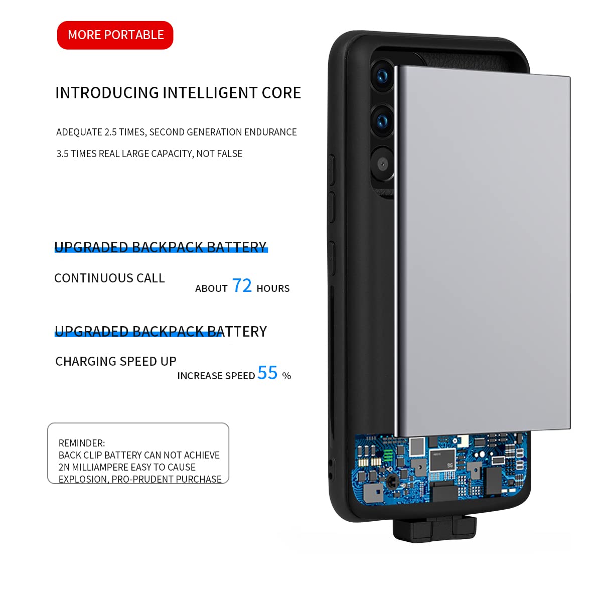 A53 Custodia Batteria per Samsung Galaxy A53 5g, 5000mAh Backup Power Bank Batteria Esterna per Galaxy A53 Custodia di Ricarica Portatile Caricatore con A53 5g Protezione Dello Schermo Fotocamera