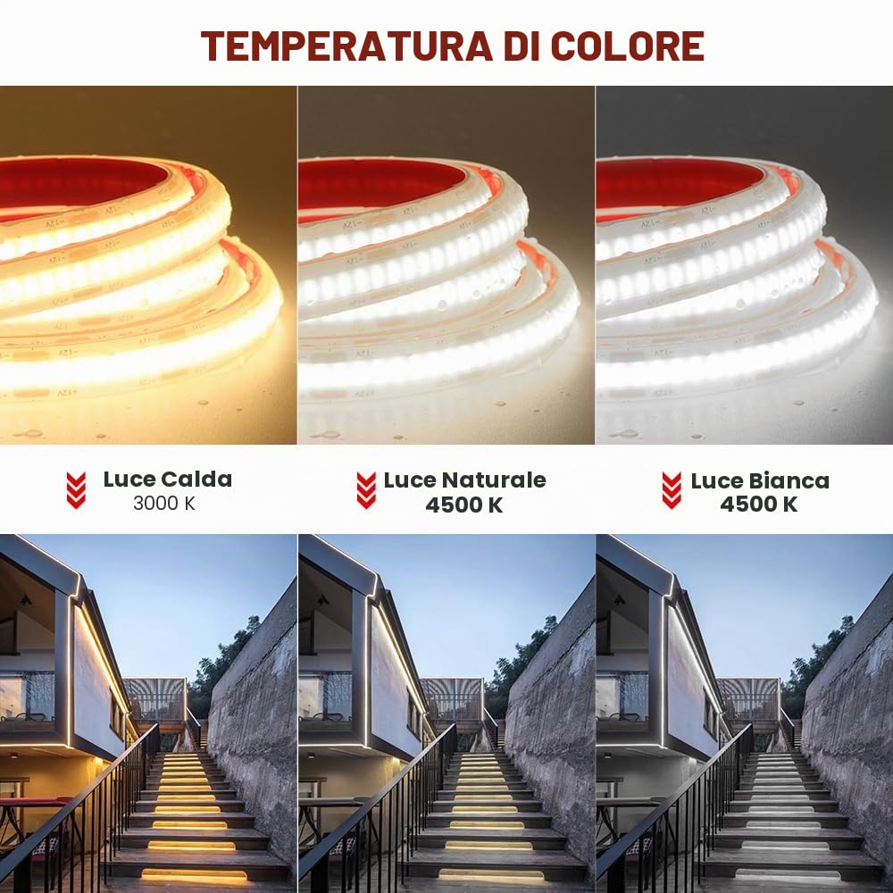 Striscia LED COB in silicone 320 LEDs/m, 12V impermeabile flessibile strisce luminose FCOB CRI85+ 10M bianco naturale 4000K uniforme senza punti scuri decorazione per camera da letto e cucina