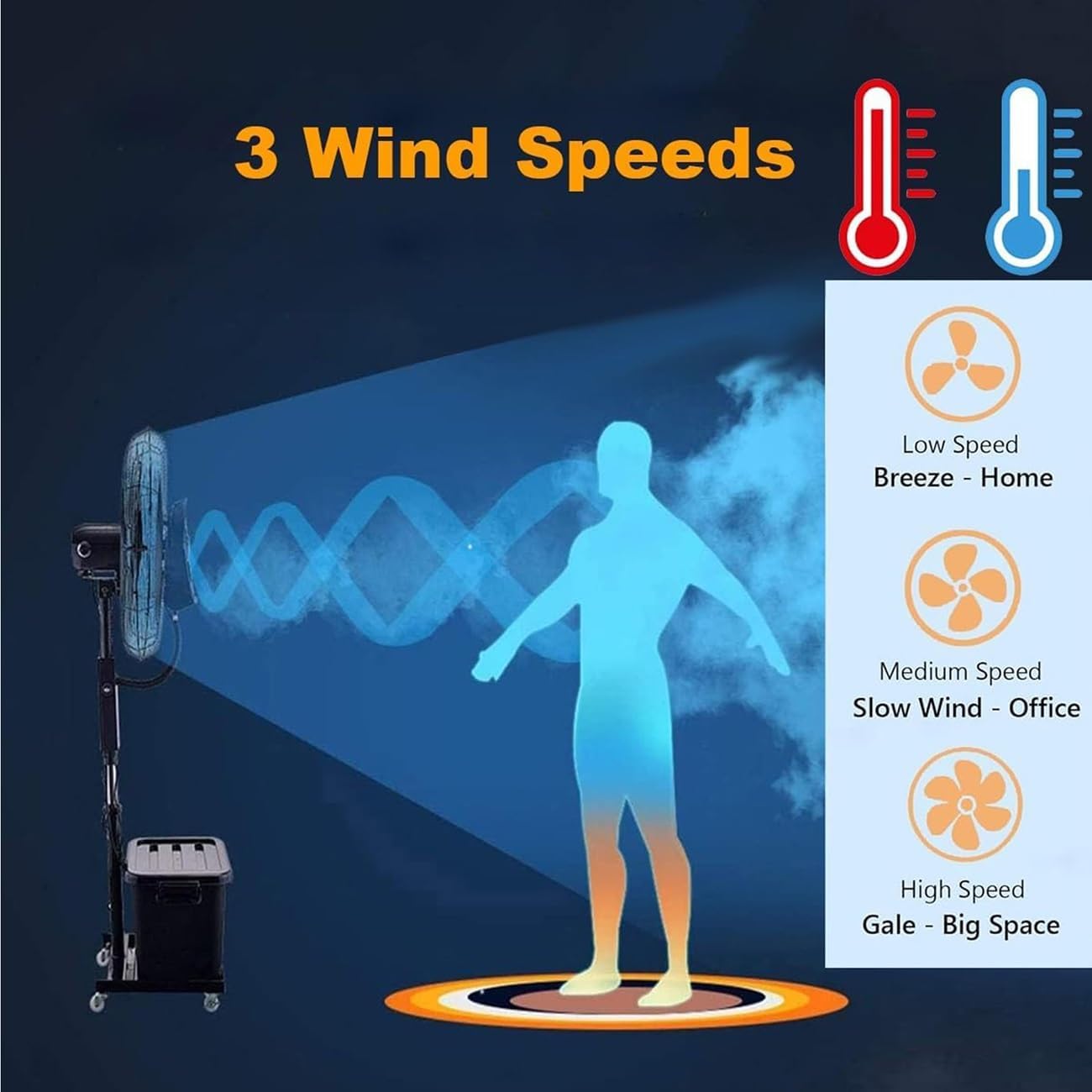 Misting Fan Portable Floor Fan, Outdoor Commercial Oscillating Pedestal Fan with Mist for Patio, 3 Cooling Speeds, for Patio, Outside Restaurant, Garage, Gym, Factory Workshop(81cm)