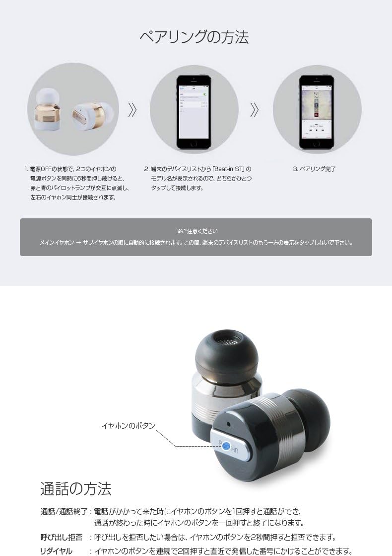 順 1pc/package headlight nozzle R 4H0955102B/C 4H0 955 102B/C YANGMO