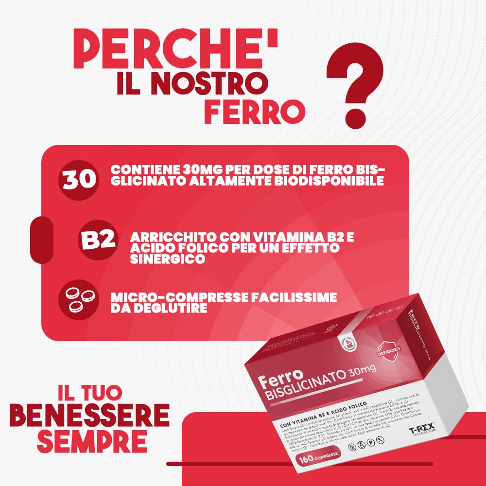 Ferro Integratore 30 mg Con Acido Folico e Vitamina B2-160 compresse - Per Globuli Rossi, Ossigeno, Sistema Immunitario, Stanchezza e Benessere Mentale