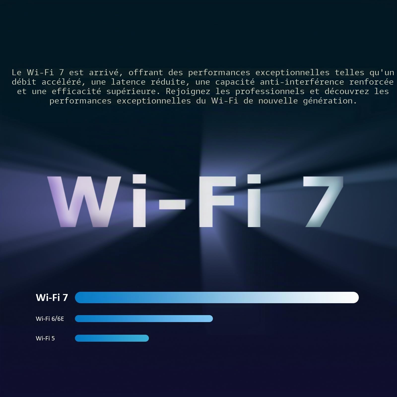 GLOTRENDS Carte WiFi 7 avec antenne d'extension de 2 mètres pour PC de Bureau, Intel BE200NGW, Compatible Uniquement avec Windows 11 24H2 ou Version supérieure (ne supporte Pas Les Cartes mères AMD)