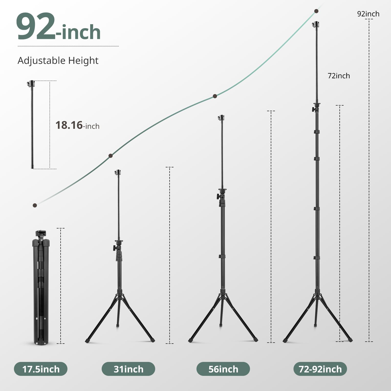 Sensyne Trípode para teléfono celular de 92 pulgadas, trípode para selfie con cuello de cisne flexible de 16.5 pulgadas, soporte superior para teléfono para grabación de video, fotografía, compatible