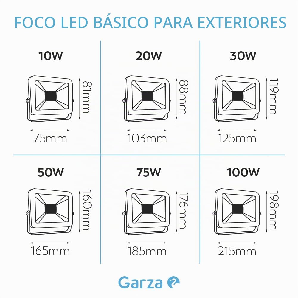 Garza - PACK 4 Focos de exterior LED, 30W, 2830 lumenes, Luz fría 6500K, Proyector LED Impermeable (IP65) para Casa, Jardín, Garaje, Patio