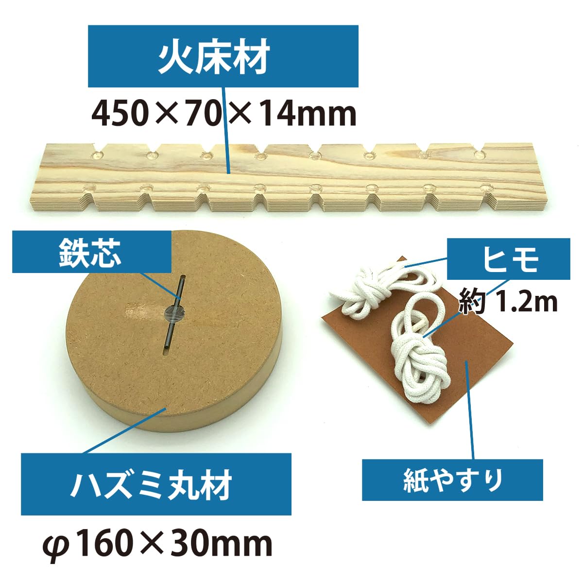 1992年　　レトロ　火おこし道具セット　　THE FIRE WOOD D-5421 火おこし道具セット あみのエーワン 寸法58×56cm D-5421