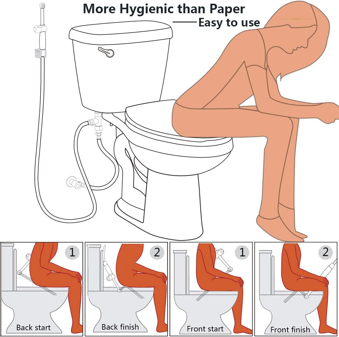 Flаѕh Sаlе Handheld Bidet Sprayer for Toilet, SonTiy Cloth Diaper Sprayer for Toilet Water Sprayer Bathroom Bidet with Anti-High Water Pressure+Adjustable Pressure Control-Black Stainless Solid Brass Hоt Dеаlѕ Handheld Bidet Sprayer for Toilet, SonTiy Cloth Diaper Sprayer for Toilet Water Sprayer Bathroom Bidet with Anti-High Water Pressure+Adjustable Pressure Control-Black Stainless Solid Brass