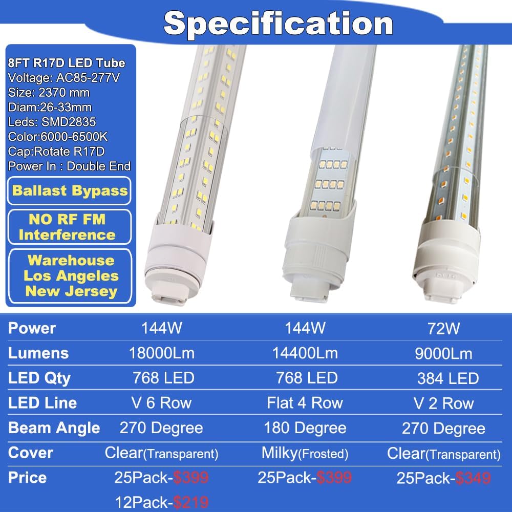 Led Fluorescent Tube Replacement 8Ft, T8 Led Bulbs 8 Foot R17d,8' Ballast Bypass Bulbs 2 Pin F96T12 144W 18000Lm 6500K Cold White,Double End T10 T12 HO Rotatable Base Lights Bulk Pack of 25
