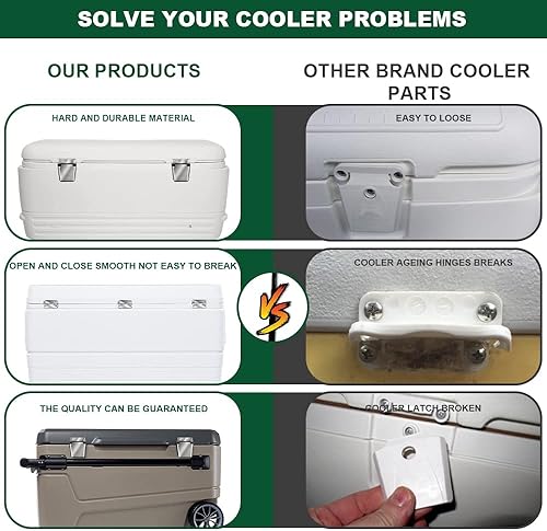 Miniatura 6 de Kit de bisagra y pestillo de acero inoxidable, para piezas de repuesto de enfriador Igloo, bisagras de pecho de hielo, postes de pestillo y