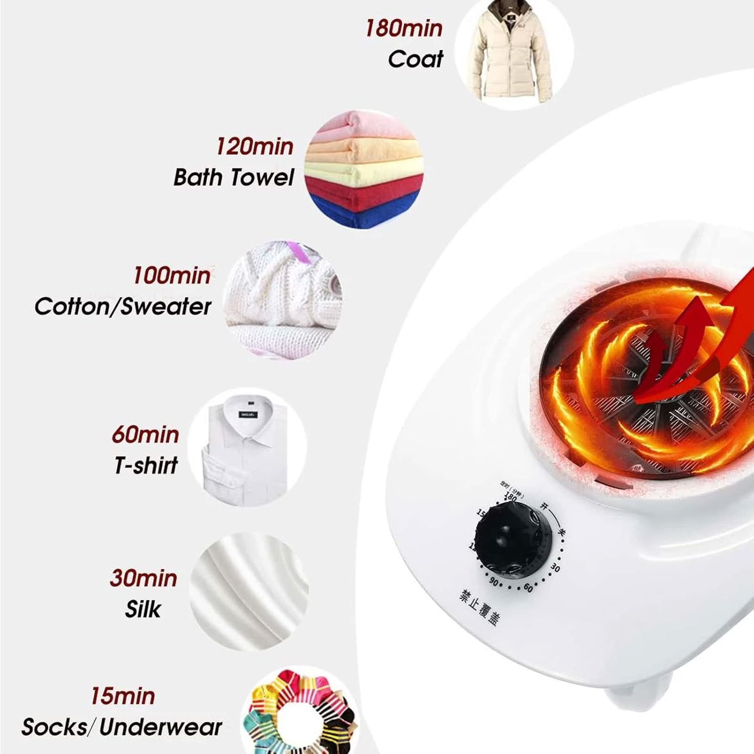 Electric Clothes Dryer, Folding Double Household Drying Rack, Efficient Indoor Portable Quick Silent Dryer, 1000w Large Capacity 15kg Timer Dryer Wardrobe for Drying Clothing