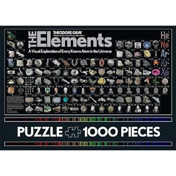 Elements Puzzle: 1000 Pieces