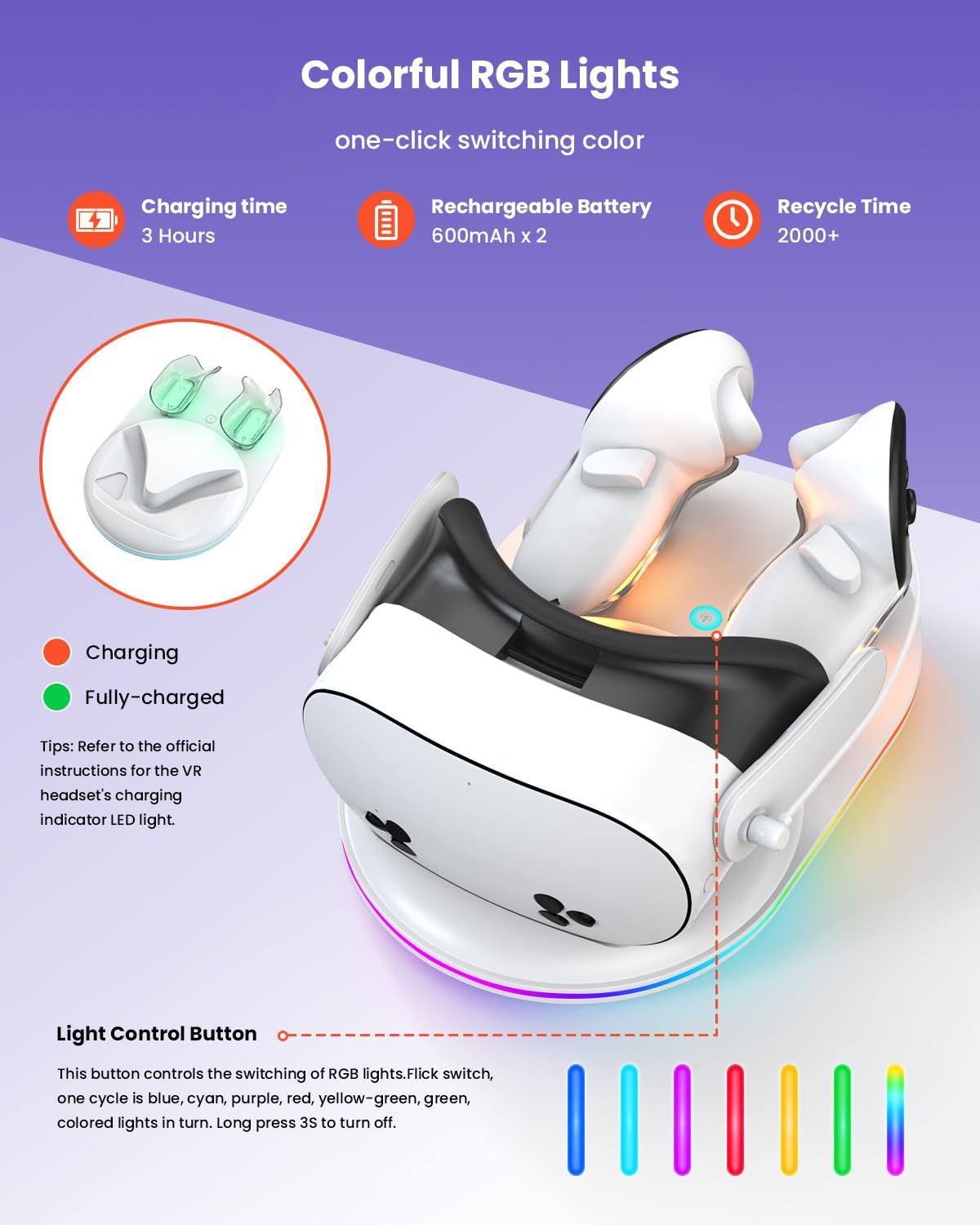 GEEKERA Base de Carga Compatible con Meta Quest 3S: Estación de Carga Magnética para Casco y Mandos, con Adaptador de 18 W, 2 Baterías Recargables y Luces RGB, Accesorios VR para Jugadores