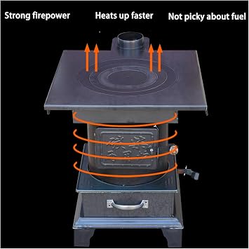 Pellet Stoves for Home Heating, Multipurpose Camping Stove, Indoor Wood Burning Stove, Cast Iron Wood Stove, Energy-saving Heating Stove, Used in Tents/villas/shelters