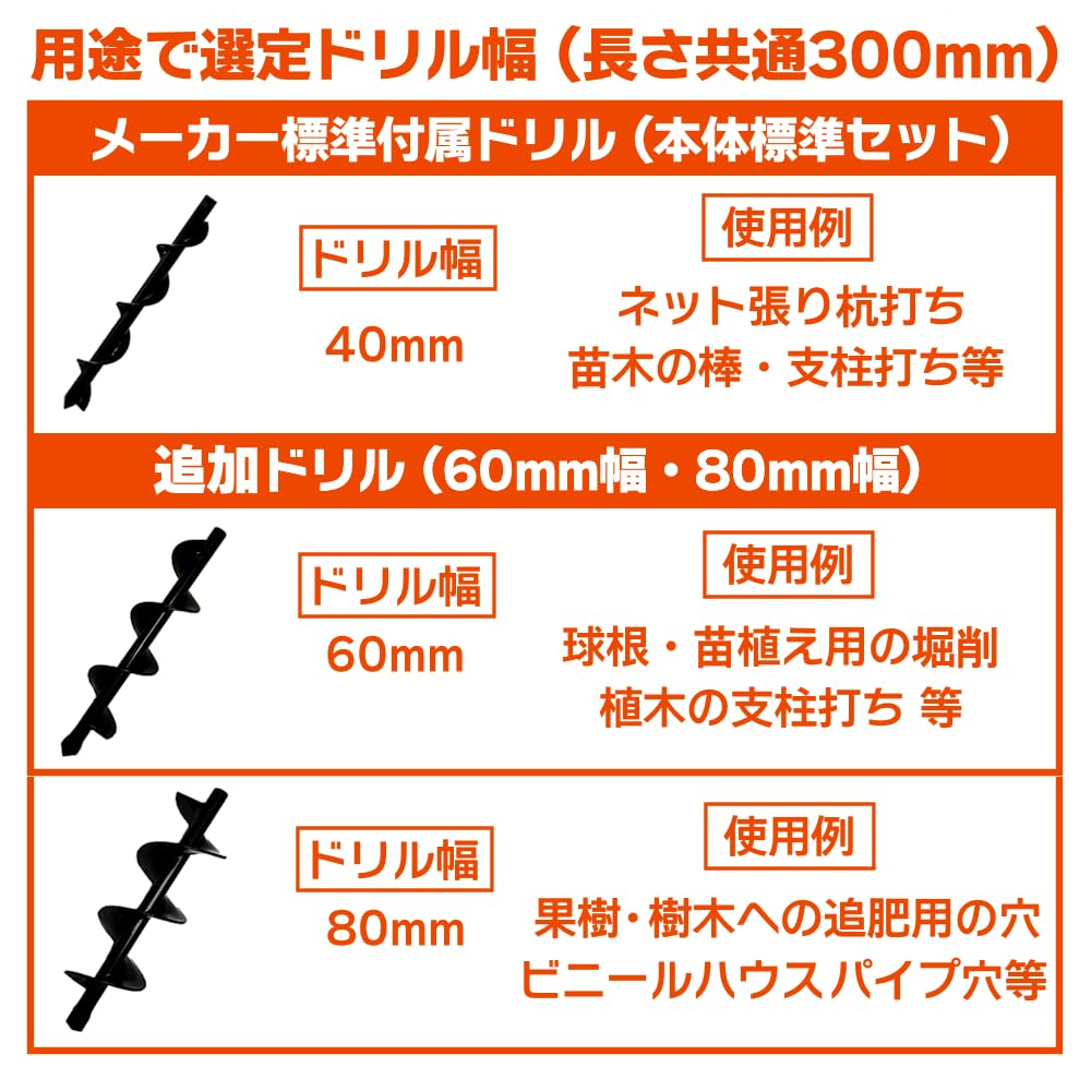 Amazon | 【穴掘り隊セット 「60/80mm追加ドリル付」】 YARD FORCE 24V