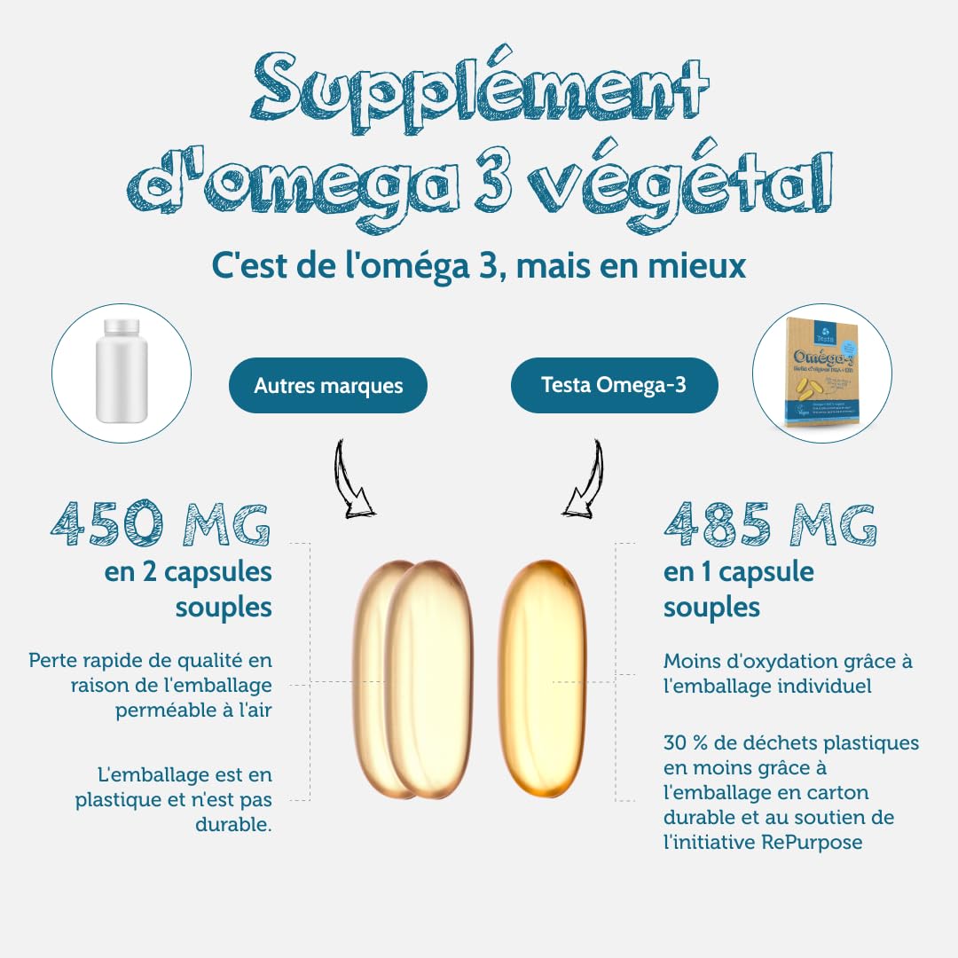 Omega 3 Vegan - Huile d'Algue haute concentration - 300 mg DHA + 150 mg EPA par capsule - Bénéfique pour le Cœur, le Cerveau et les Yeux - 100% Végétal - 60 capsules (2 Mois)