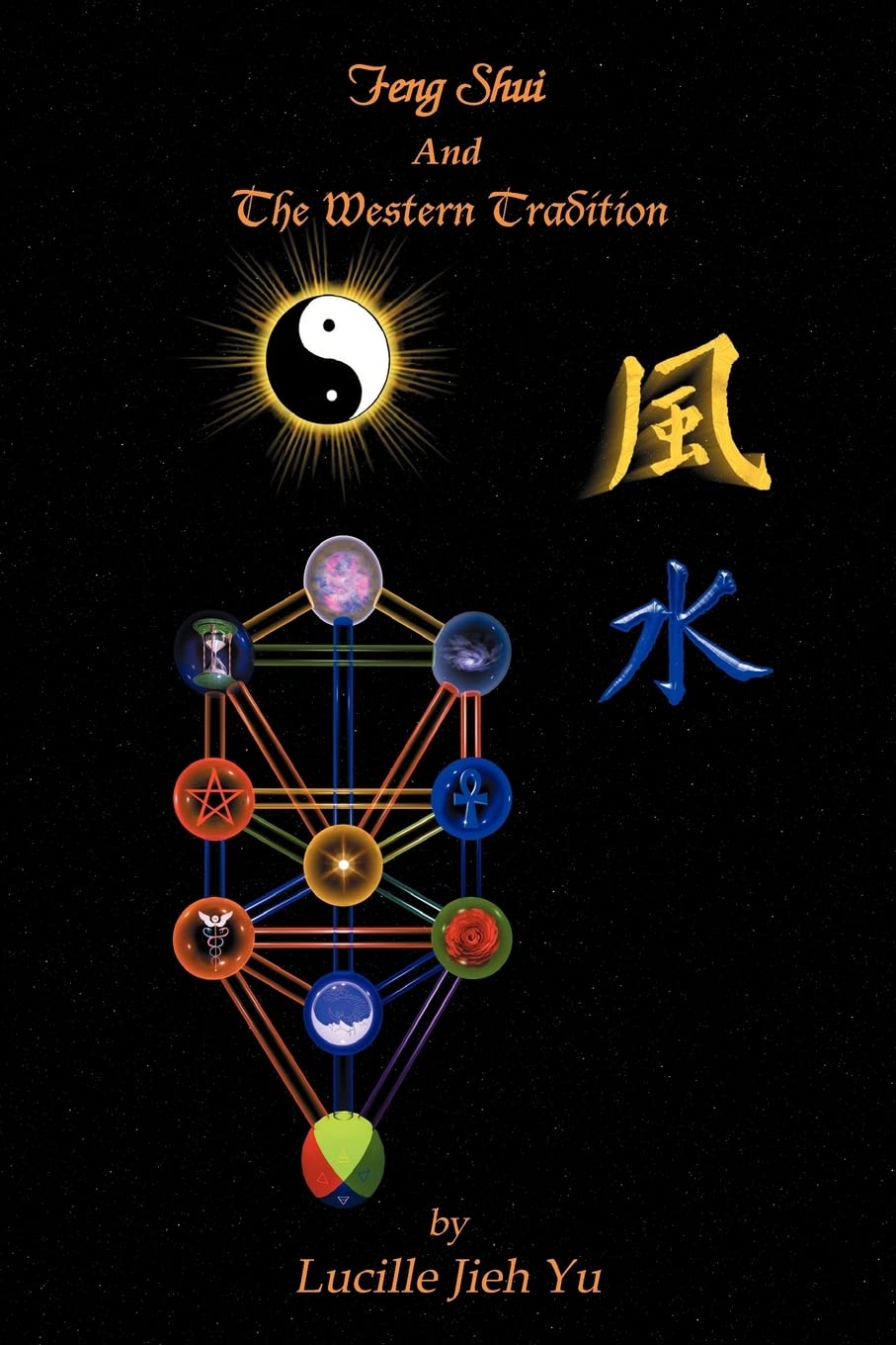 Feng Shui And The Western Tradition