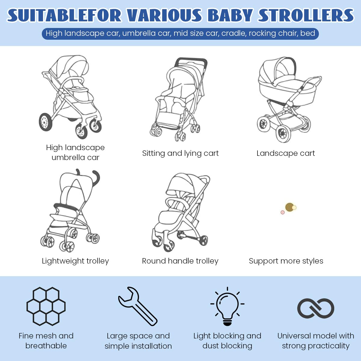 SNOWIE SOFT® Mosquito Net for Stroller Breathable Fine Mesh with Button-up Removable Shield Curtain,Mosquito Net with Elastic Edge,Universal for Strollers Bassinets Mini Crib Cradles - Image 3 thumbnail