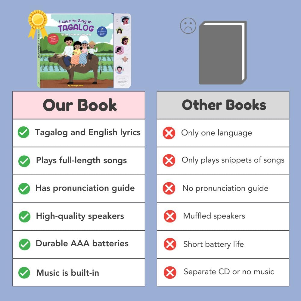 Me encanta cantar en tagalo: Rimas infantiles, Libro de canciones interactivo de prensa y juego, Tagalo para niños pequeños, Tagalog Baby, Libros para niños, Libros para niños en 8