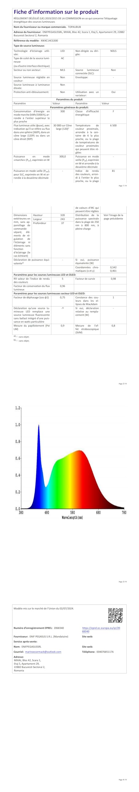 LED Strahler Außen 300W 30000LM 2 Stücke - Superhell LED Scheinwerfer Fluter Außen 6500K Kaltweiss Flutlichtstrahler IP66 Wasserdicht Aussenstrahler Hofbeleuchtung für Garten