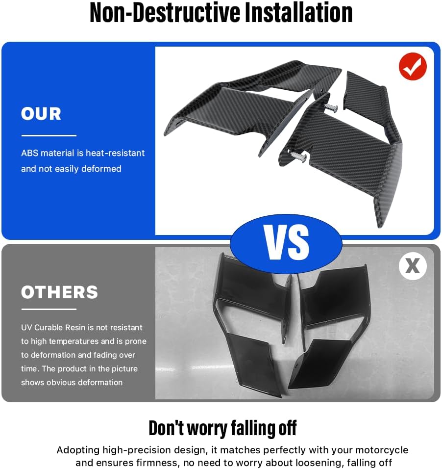 Motorcycle Fairings for BMW S1000R - Air deflectors for Road Glide with BMW M1000R Winglet, Spoiler Wings Motorcycle Accessories for BMW S1000R/M1000R 2021-2024 (Bright Black Carbon Fiber)
